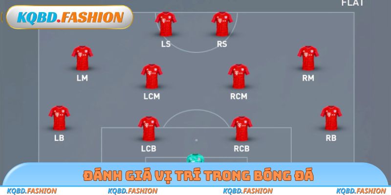 Đánh giá vị trí trong bóng đá