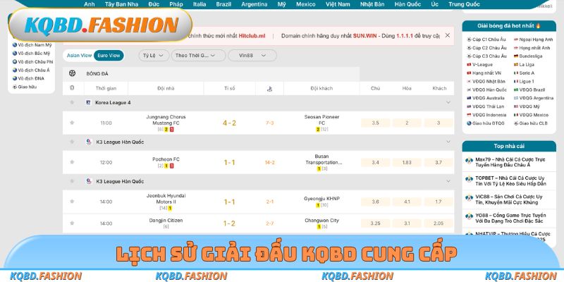 Lịch sử giải đấu KQBD cung cấp