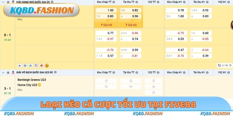 Loại kèo cá cược tối ưu tại Five88
